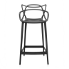 Masters Stool Black Chair