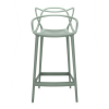 Masters Stool Sage Chair