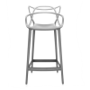 Masters Stool Grey Chair